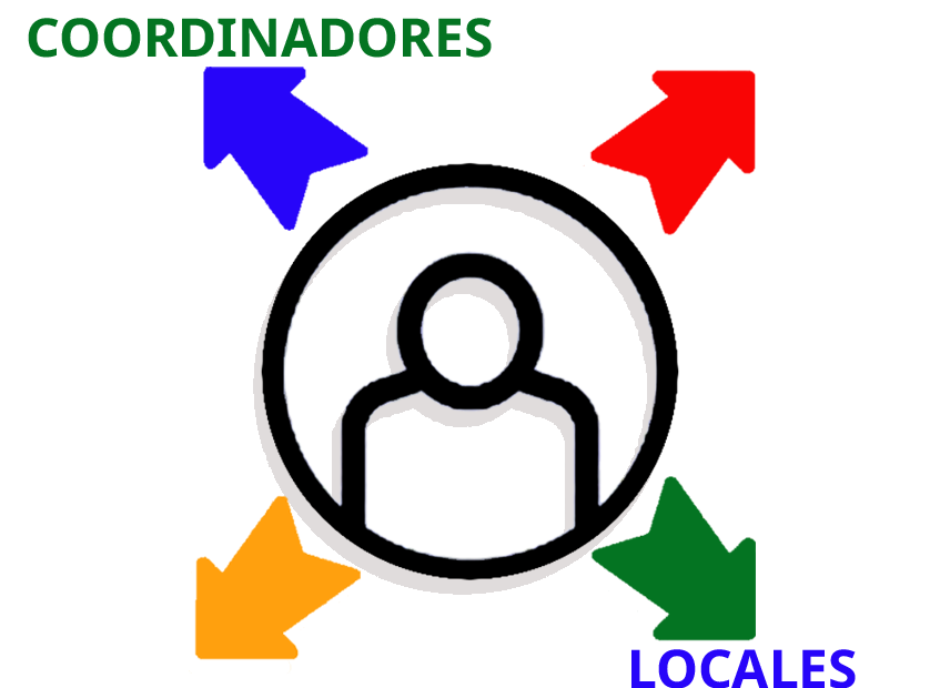 Sistema Nacional de Tutorías Académicas (SiNaTA). Coordinadores Locales.